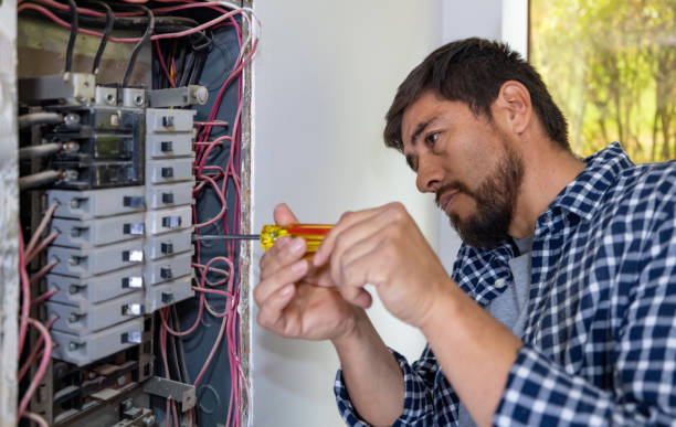 Best Electrical System Inspection  in Richland Hills, TX